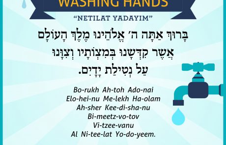 The Blessing for the Ritual Handwashing