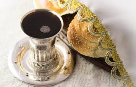 Traditional Ashkenazi Friday Night Kiddush: Text & Audio